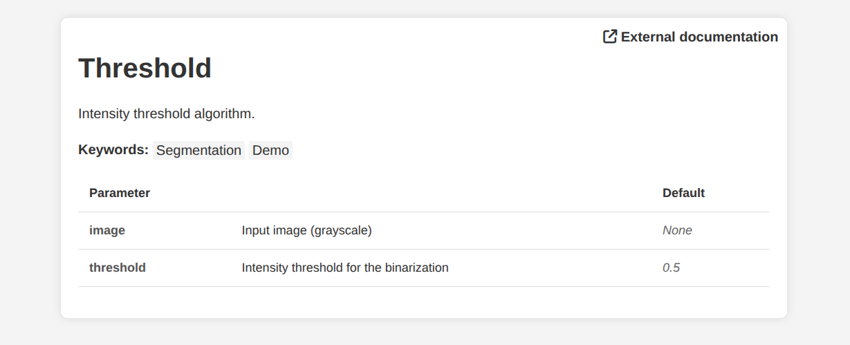 Algorithm documentation page